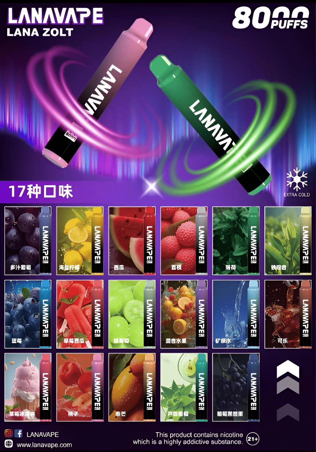 lana-8000口